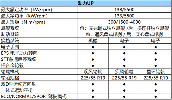 02 动力配置.png